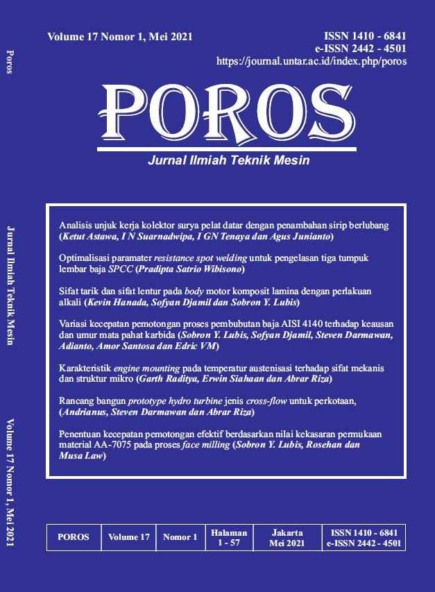 Cover Jurnal Poros Mei Vol17-1 Mei 2021
